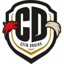 Cefn Druids football club