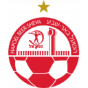 Hapoel Beer Sheva