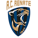AC Renate football club