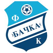 FK Bačka Palanka football club