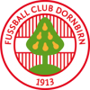 FC Dornbirn 1913