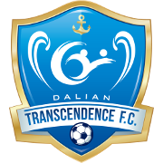 Dalian Transcendence football club