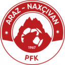 Araz