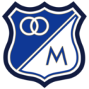 Millonarios football club