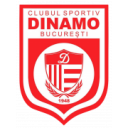 CS Dinamo București football club