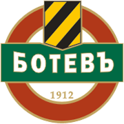 Botev Plovdiv
