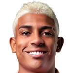 John Kennedy Batista De Souza