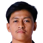 Fikri Ntong