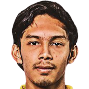 Ahmad Zikri Bin Mohd Khalili