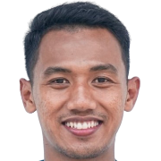 Tegar Dadi Prakoso