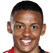 Caio Matheus Da Silva