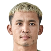 Settawut Wongsai