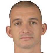 Dusan Ristic