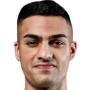 Ishan Pandita