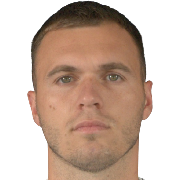 Milan Ilić