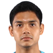 Ahmad Syihan Hazmi Bin Mohamed