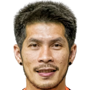 Kitsada Wongkeaw