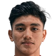 Muhammad Mufli Hidayat