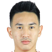 Aliff Haiqal Bin Lokman Hakim Lau