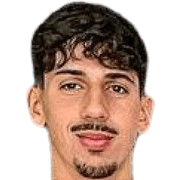 Rafael Jesus Pires