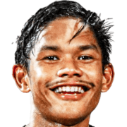 Aiman Khairul Yusni