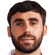 Argishti Petrosyan