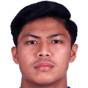 Muhammad Amirul Husaini Zamri