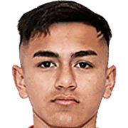 Elián Ezequiel Giménez