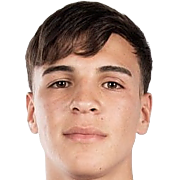 Ramiro Jonas Pedroza
