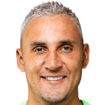 Keylor Antonio Navas Gamboa