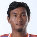 Halicharan Narzary