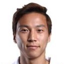 Park Joon-Gang