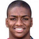 Caio Rangel Da Silva