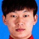 Zhang Shuai