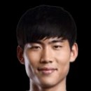 Kim Dae-Jung