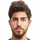 Ilter Ayyildiz