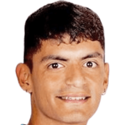 Braian Abel Rivero