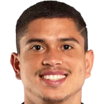 Kevin Peterson Dos Santos Silva