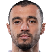 Giorgi Kharaishvili