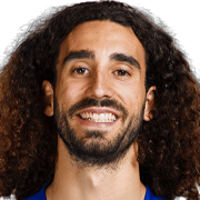 Marc Cucurella Saseta