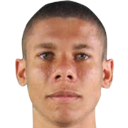 Caio Felipe Dos Santos Silva