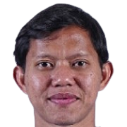 Adam Alis Setyano