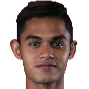 Miftahul Hamdi
