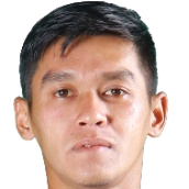 Septian David Maulana