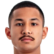 Faiq Jefri Bolkiah