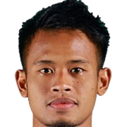 Fredyan Wahyu Sugiyantoro